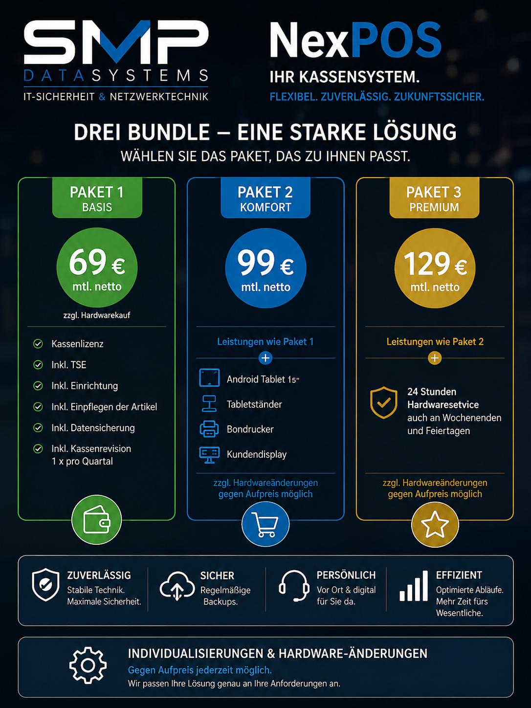 NexPOS Kassensysteme und Pakete von SMP DATASystems